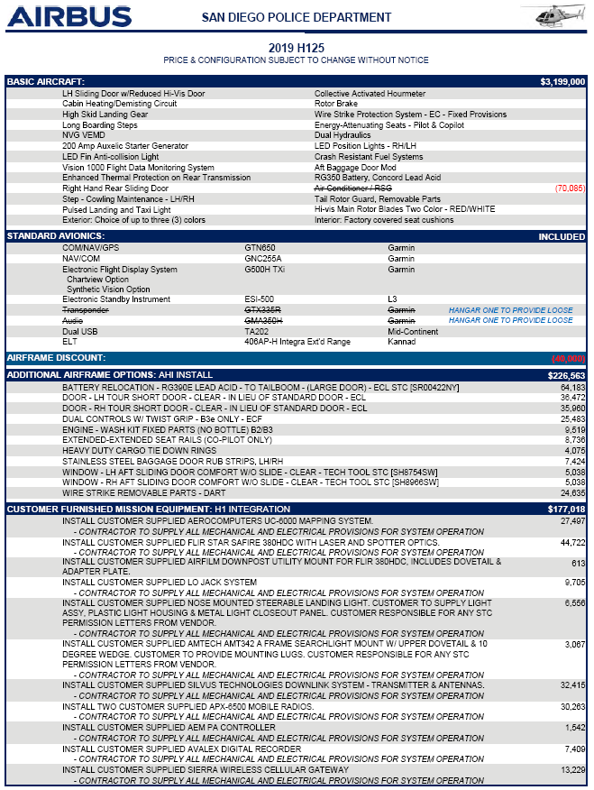 AirBus-SDPD-2019-H125.png