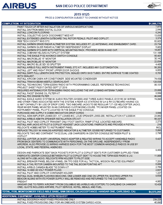 AirBus-SDPD-2019--H125.png