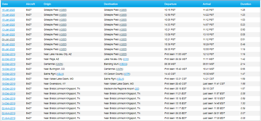 N319MW-FlightAwareDeliveryLog.png