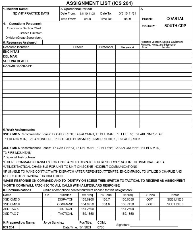 NorthZoneVHF-PractiveDays-Encinitas-DelMar-SolonaBeach-RanchoSantaFe.png