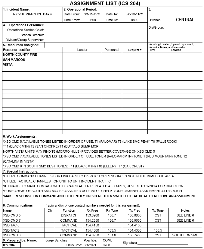 NorthZoneVHF-PractiveDays-NorthCountyFire-SanMarcos-Vista.png