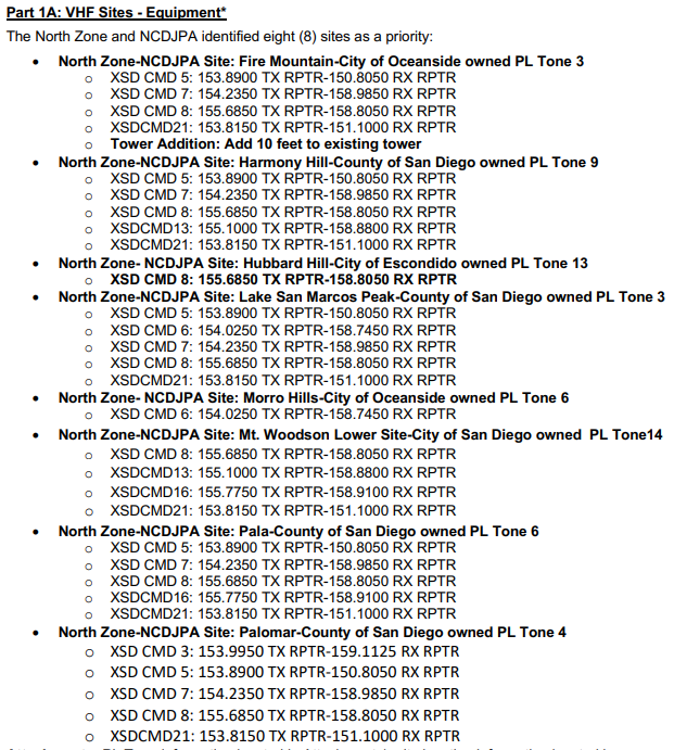Part1A-VHF-Sites-Equipment-Freqs.png