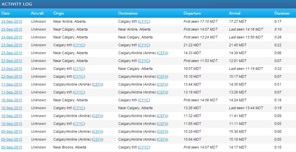 N549RL-FlightAware.jpg