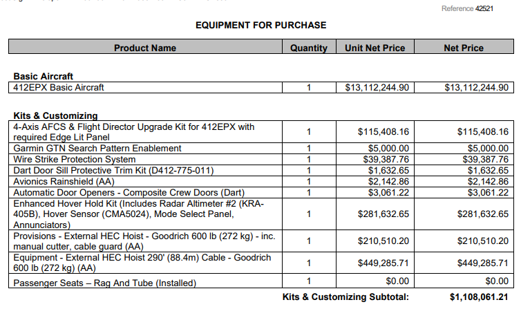 SDFD-412EPX-EquipmentForPurchase-1.png
