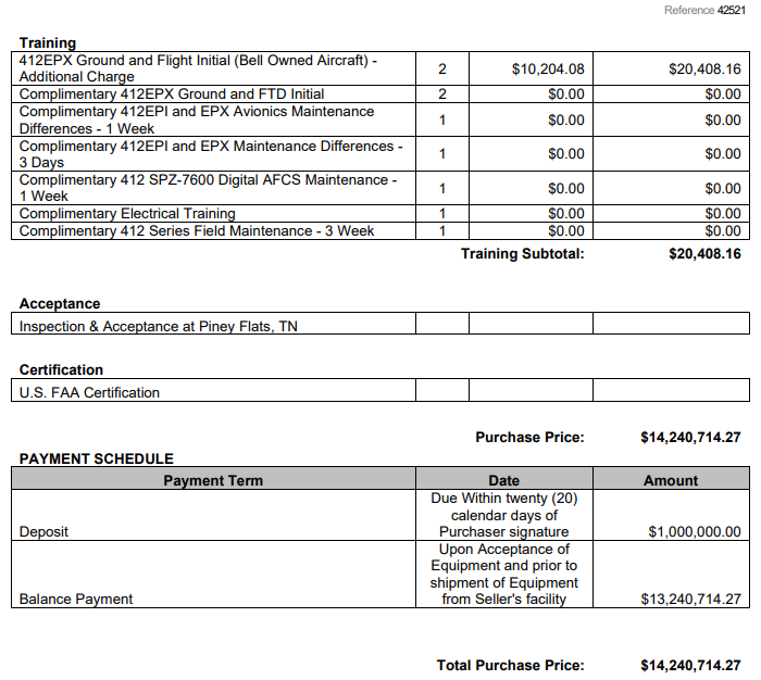 SDFD-412EPX-EquipmentForPurchase-2.png