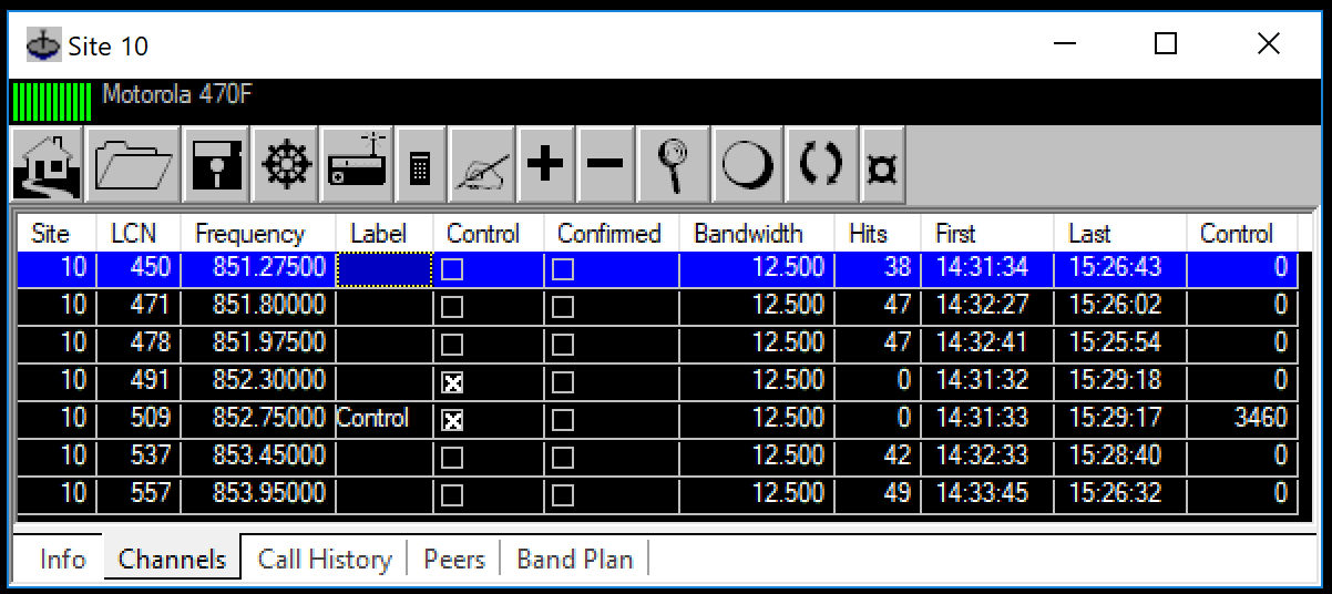 RCS-HarmonyHill-LCNs-2019.png